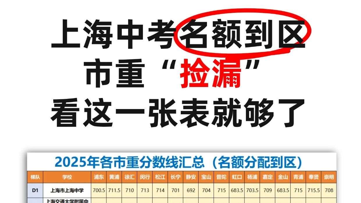 🔥上海初三家长！市重&ldquo;捡漏&rdquo;没那么简单
